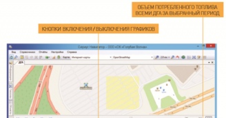 Пример Пример отчетов Контроль дизельных генераторов номер 2 – фото №2