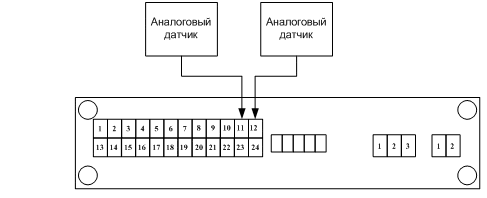 Подключение аналоговых датчиков к терминалу системы мониторинга Подключение аналоговых датчиков к терминалу