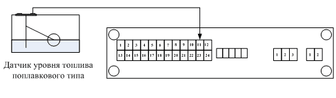 Подключение терминала системы мониторинга к датчику уровня топлива Подключение терминала к датчику уровня топлива